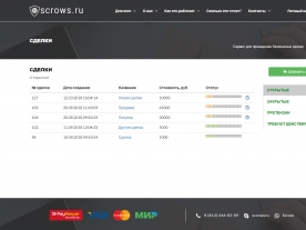 Сайт сервиса для проведения безопасных сделок Scrow, https://scrows.ru/, пример работы 18588